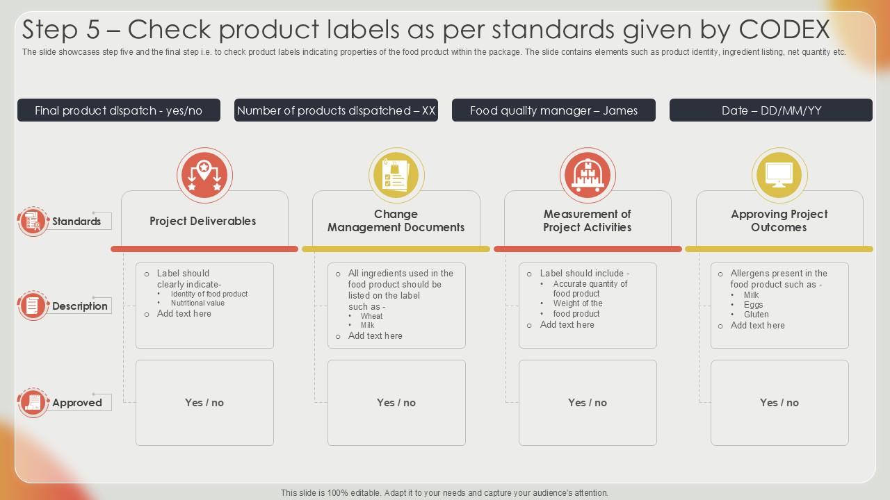 Step 5 Check Product Labels As Effective Strategies For Strengthening Food Ppt Powerpoint