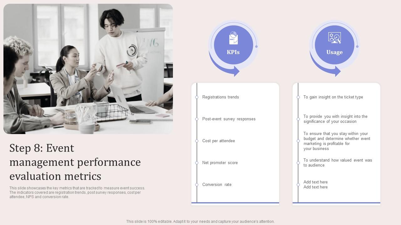 Step 8 Event Management Performance Virtual Event Promotion To Capture Professional Pdf