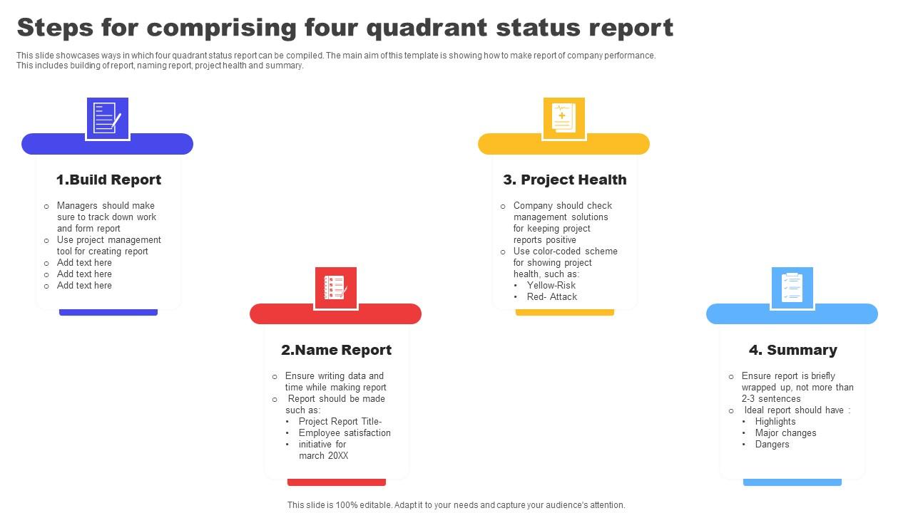 Steps For Comprising Four Quadrant Status Report Slides pdf