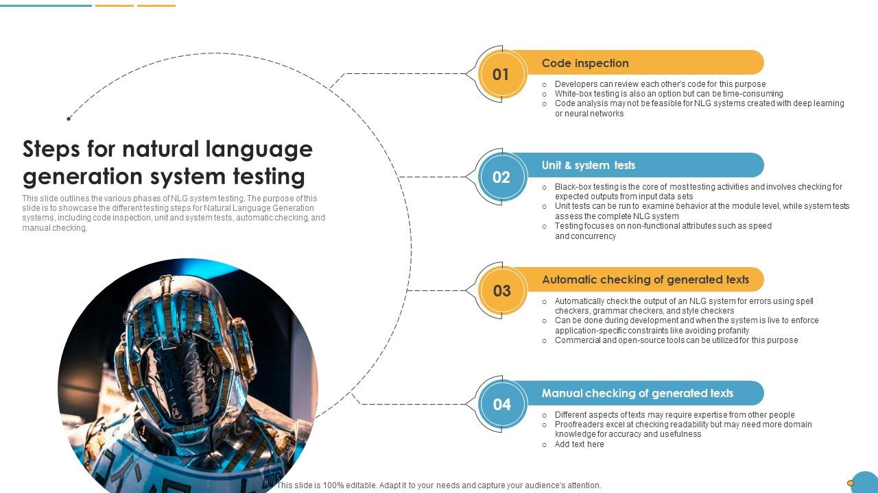 Steps For Natural Language Generation System Testing Natural Language Automation