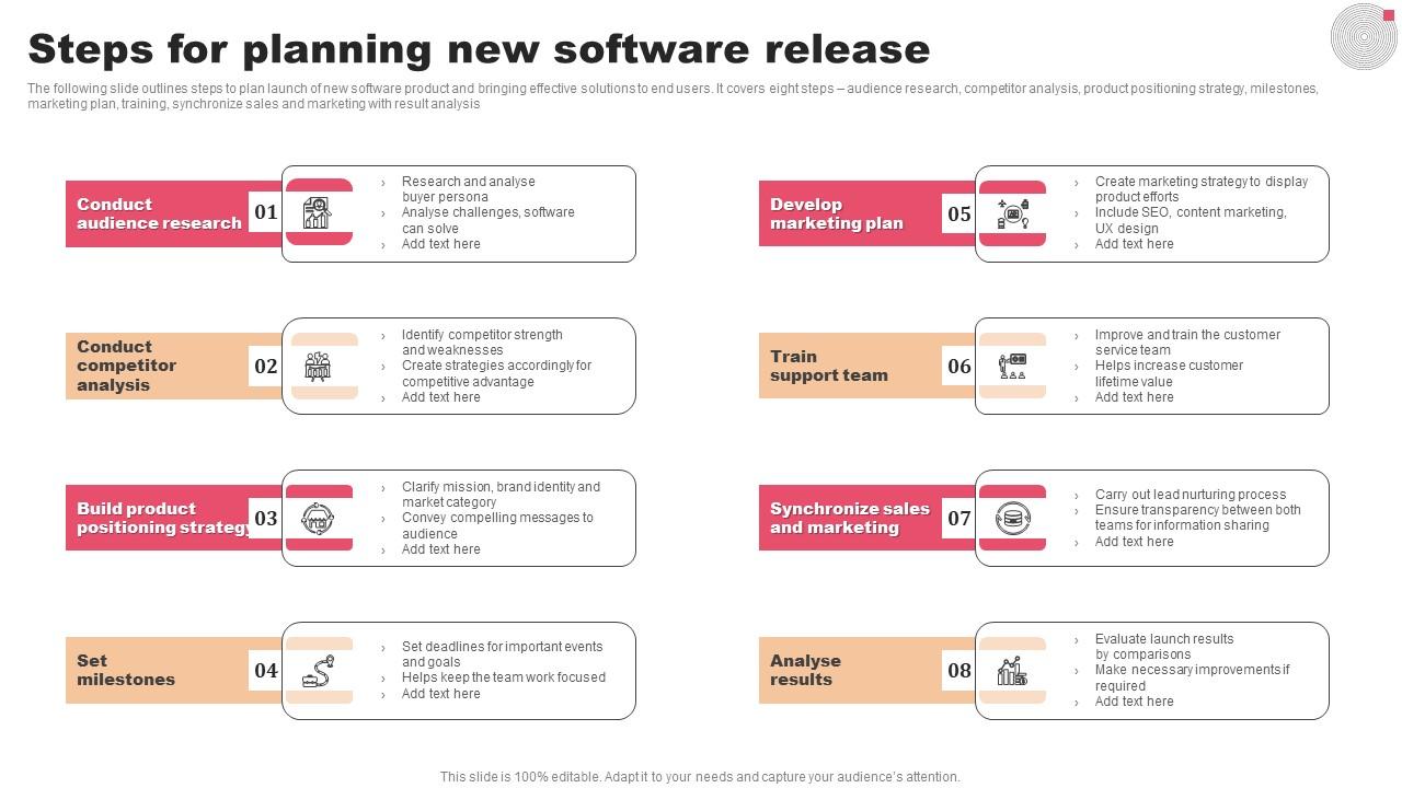 Steps For Planning New Software Release Mockup Pdf