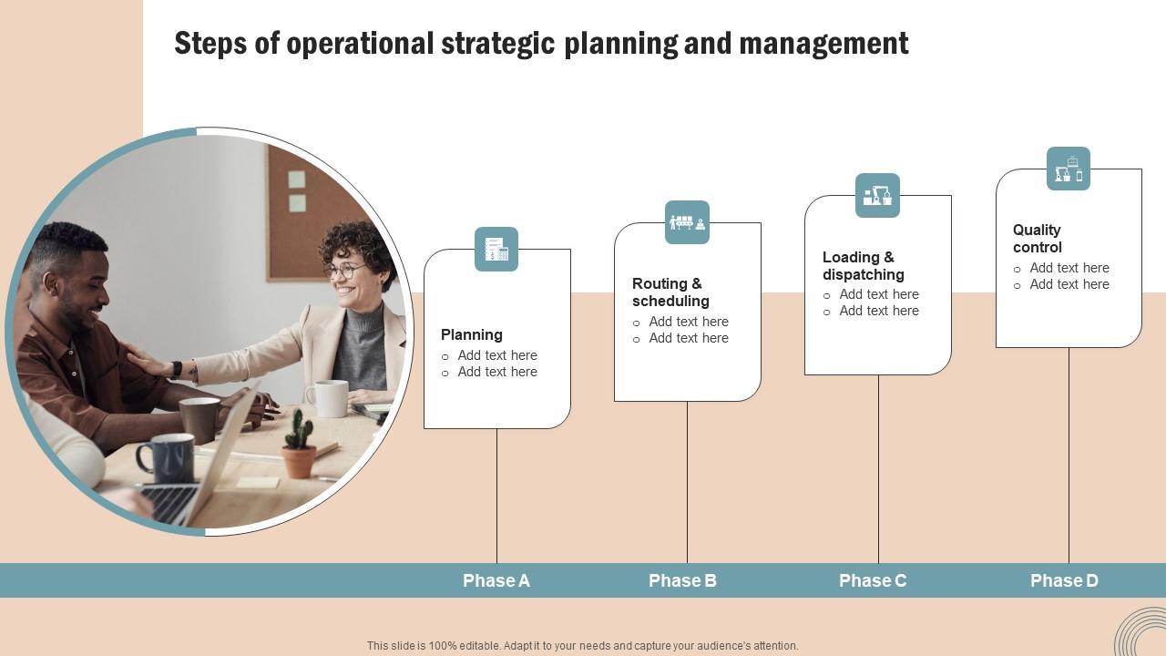 Steps Of Operational Strategic Operations Strategy Improve Business Productivity Mockup Pdf
