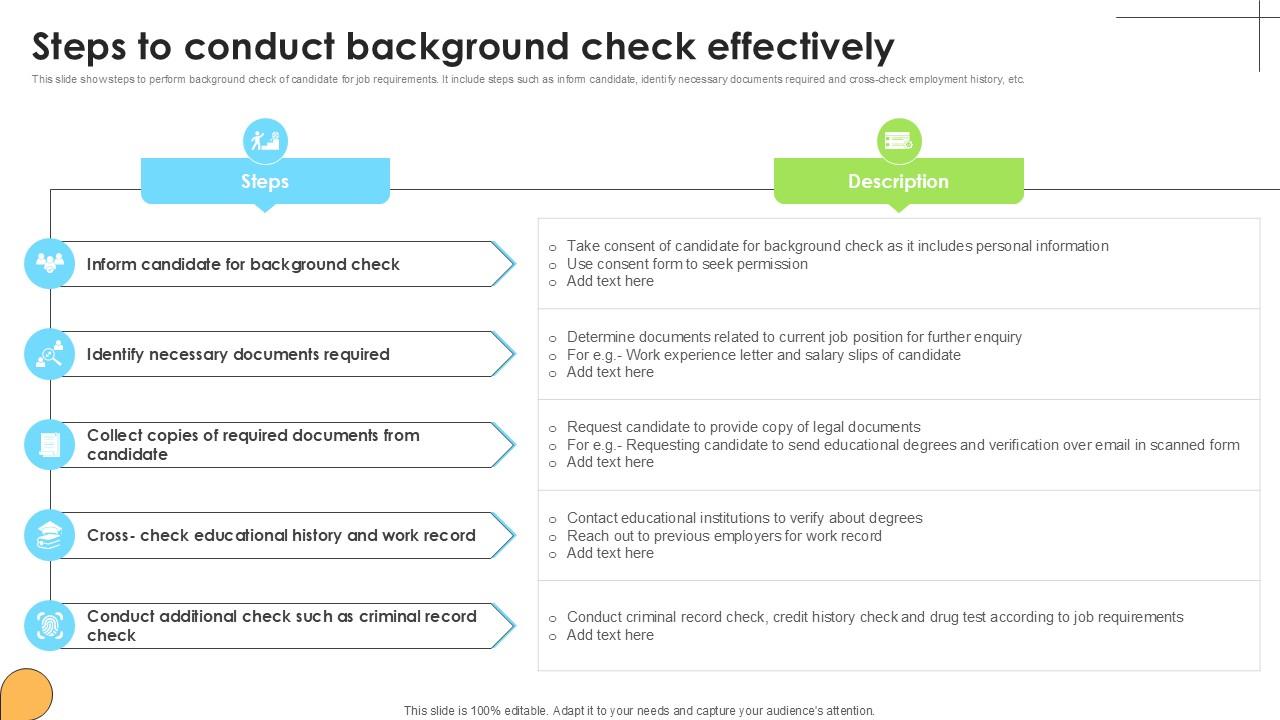 Steps To Conduct Background Employee Attraction And Competency Ppt Powerpoint