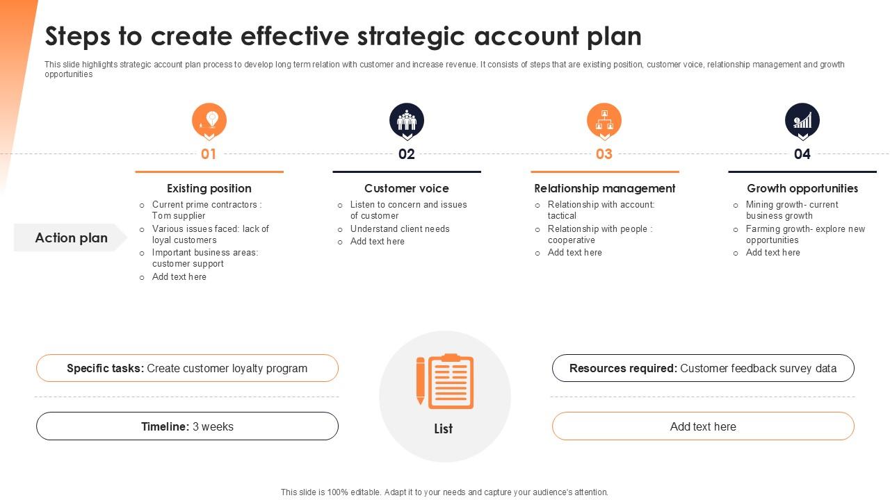 Steps To Create Effective Strategic Account Plan Ppt Template SS