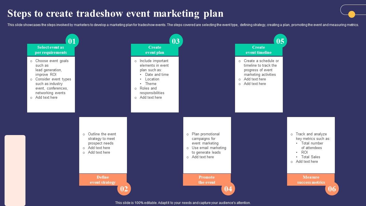 Steps To Create Tradeshow Event Marketing Plan Strategies To Develop Successful Summary Pdf
