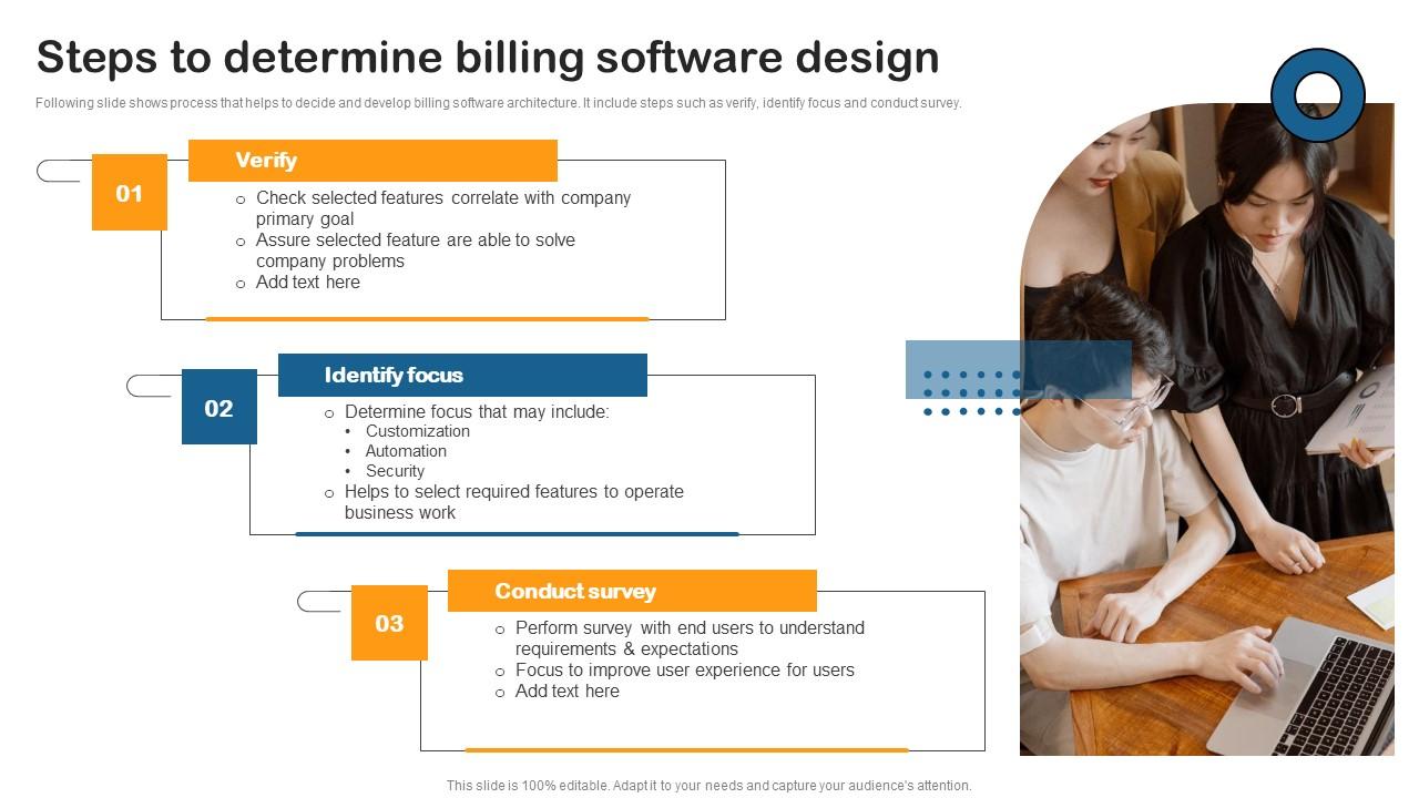 Steps To Determine Billing Building Utility Billing And Invoicing Management System Demonstration Pdf