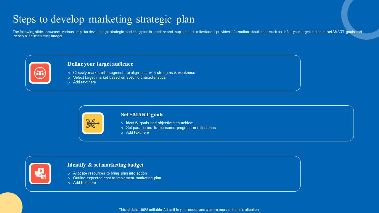 Steps To Develop Strategic Guide For Marketing Program Ideas Pdf