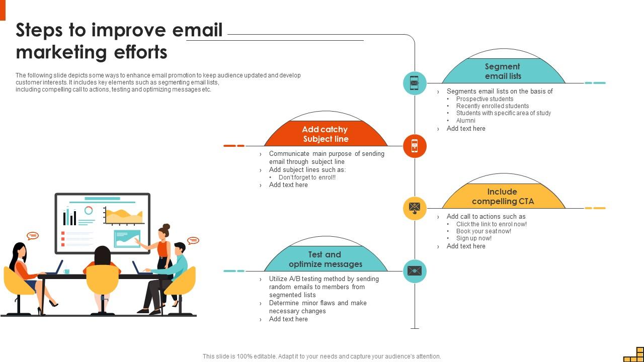 Steps To Improve Email Marketing Efforts Running Marketing Campaigns Strategy SS V