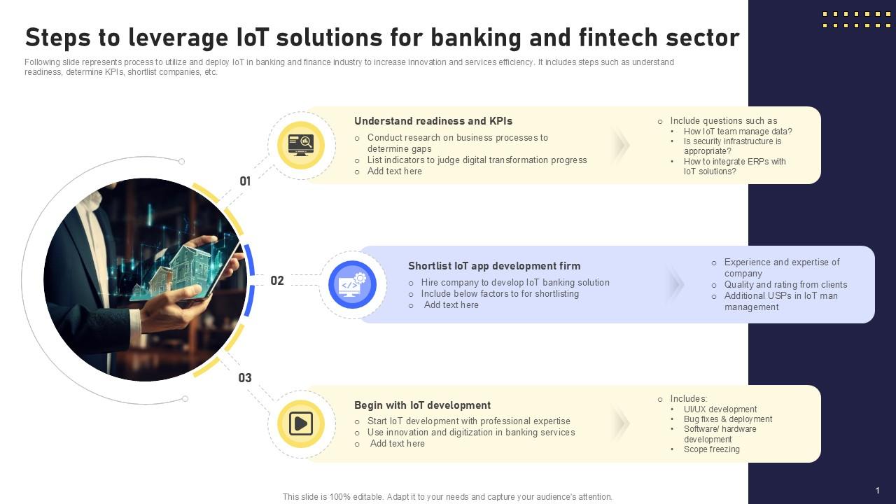 Steps To Leverage IoT Solutions Banking Future With IoT Ppt Template IoT SS V