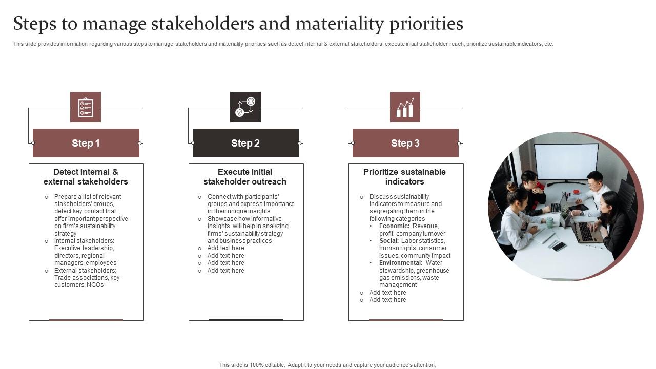 Steps To Manage Responsible Technology Governance Manual Infographics Pdf