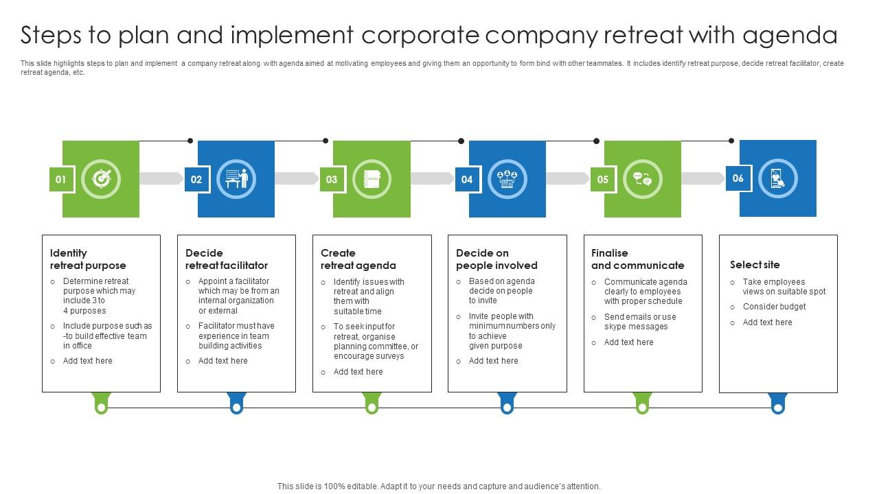 Steps To Plan And Implement Corporate Company Retreat With Agenda Formats Pdf