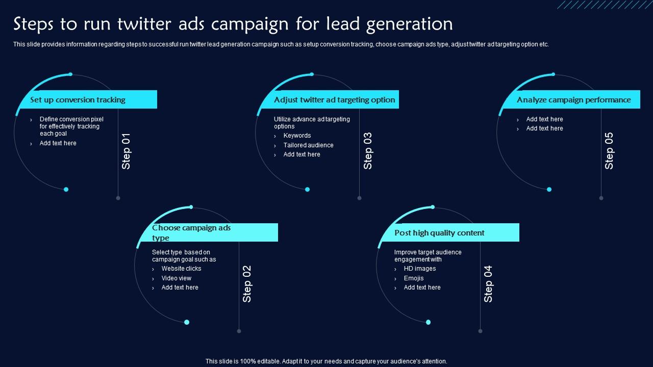 Steps To Run Twitter Ads Campaign For Lead Twitter Promotional Techniques Guidelines Pdf