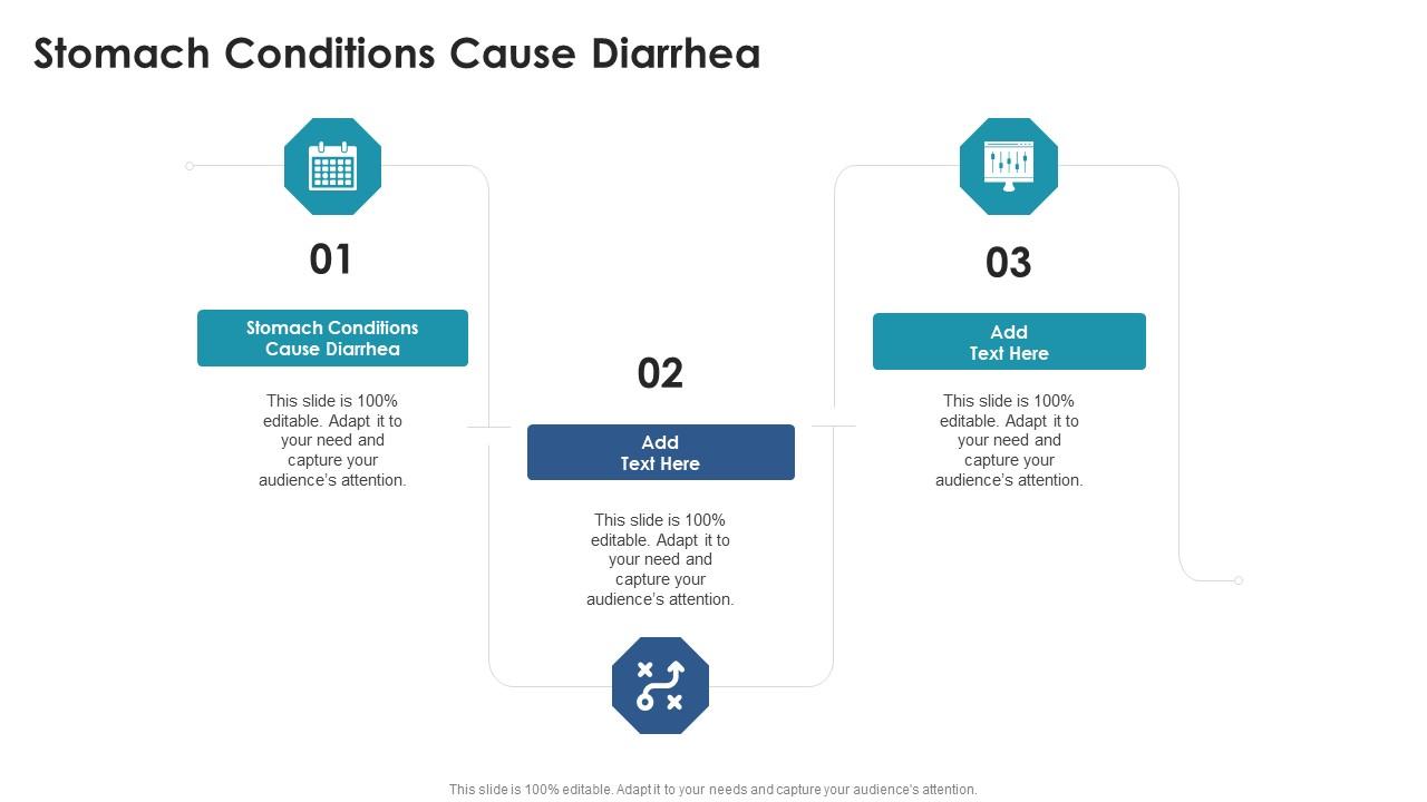 Stomach Conditions Cause Diarrhea In Powerpoint And Google Slides Cpb