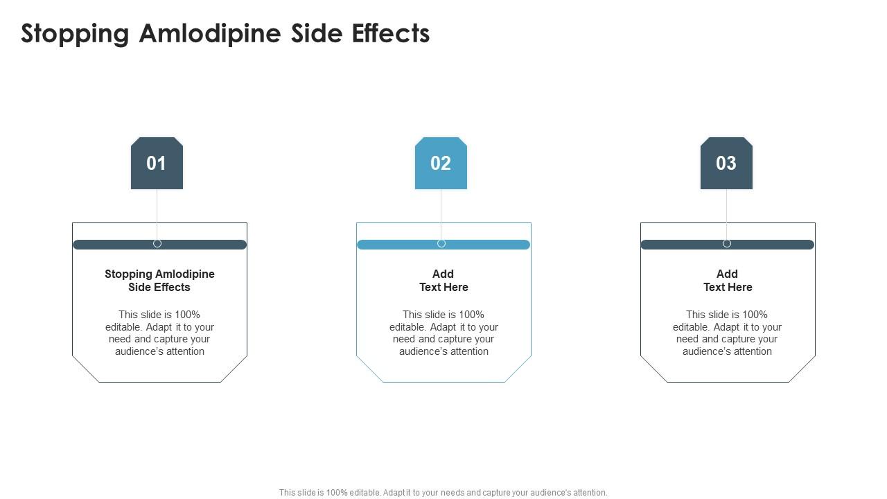 Stopping Amlodipine Side Effects In Powerpoint And Google Slides Cpb
