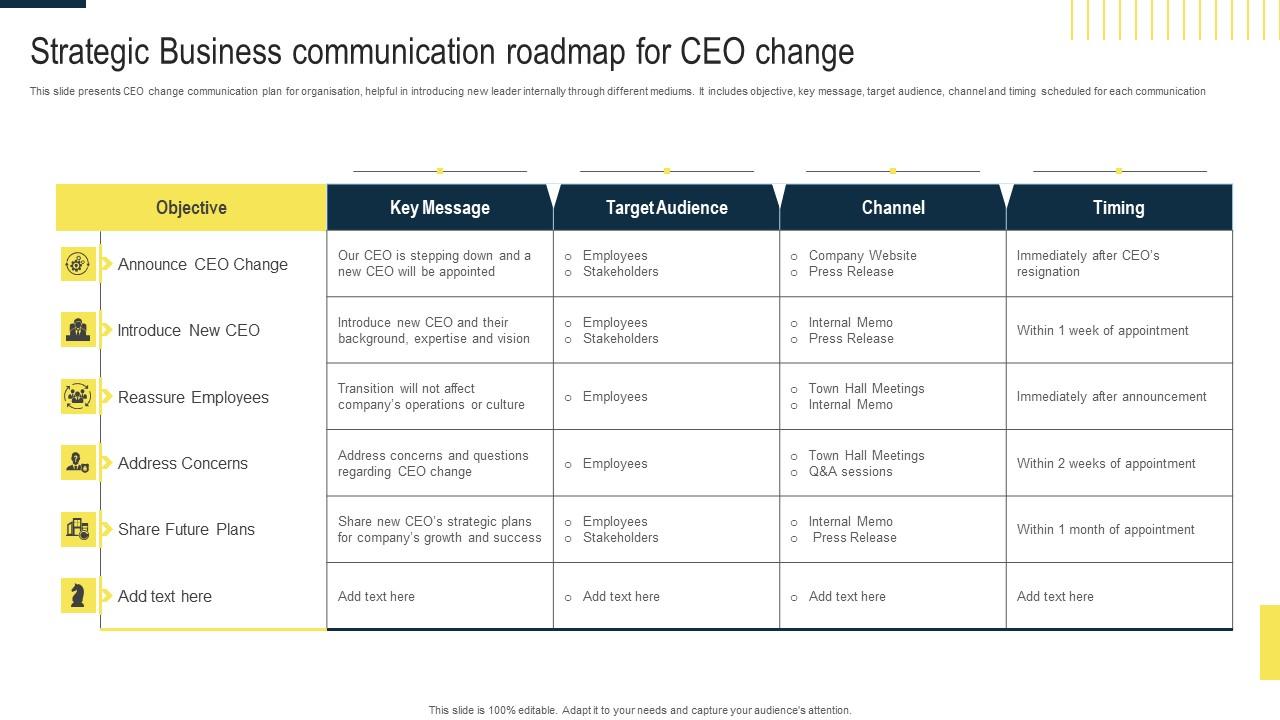 Strategic Business Communication Roadmap For CEO Change Guidelines Pdf