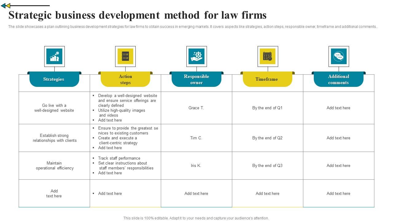 Strategic Business Development Method For Law Firms Graphics Pdf