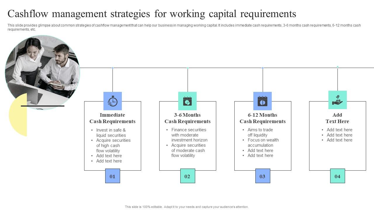 Strategic Financial Planning And Administration Cashflow Management Strategies Working Rules PDF