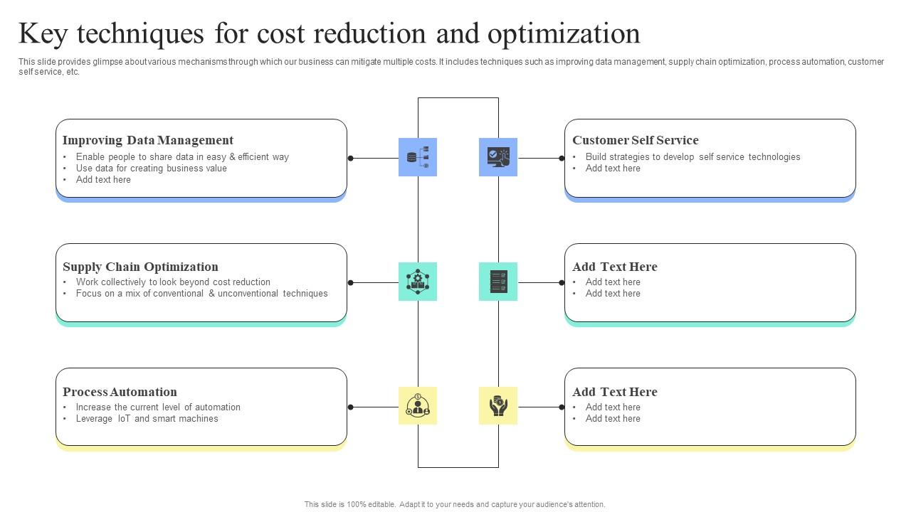 Strategic Financial Planning And Administration Key Techniques For Cost Reduction Optimization Diagrams PDF