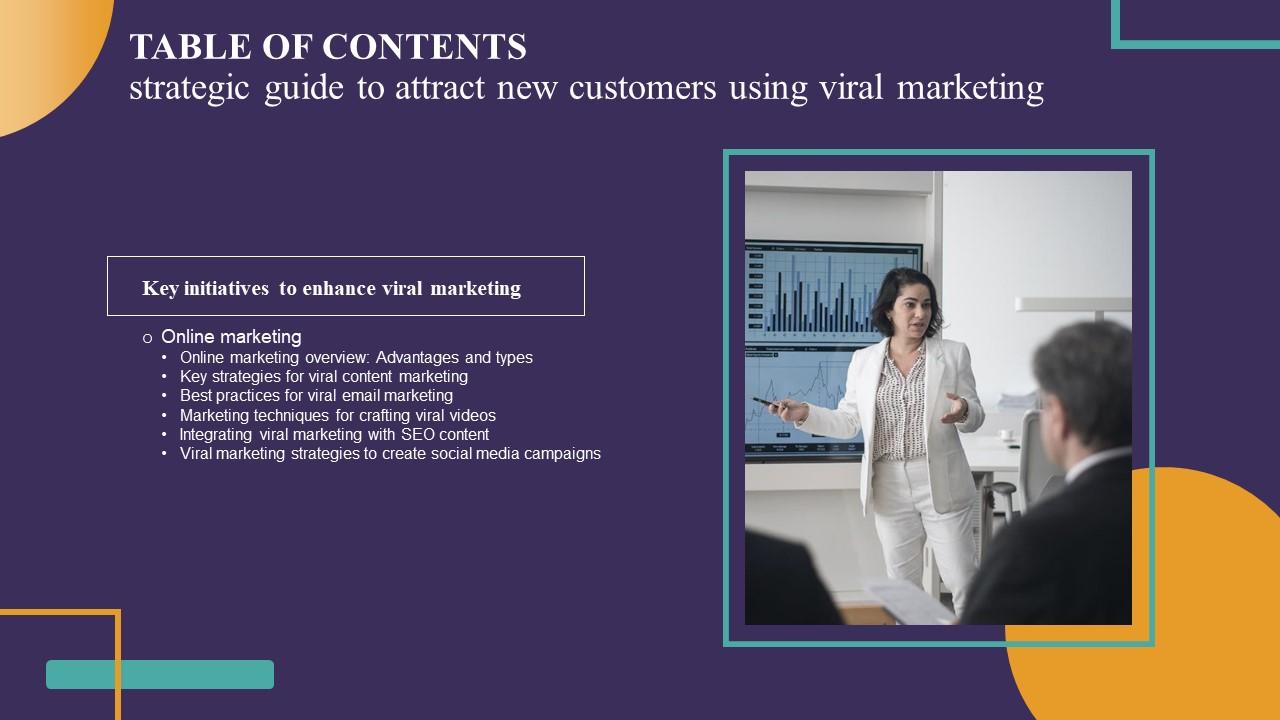 Strategic Guide To Attract New Customers Using Viral Marketing Table Of Contents Professional Pdf