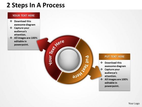 strategic_management_2_steps_in_a_process_business_cycle_diagram_1.jpg