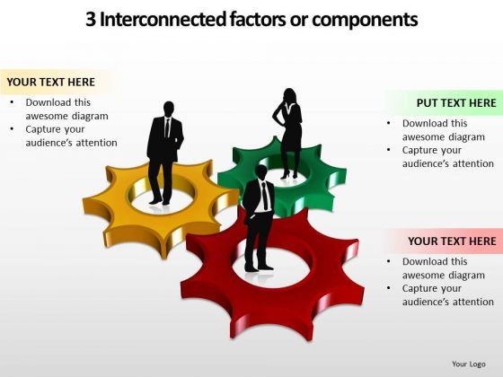 strategic_management_3_interconnected_factors_or_components_sales_diagram_1.jpg