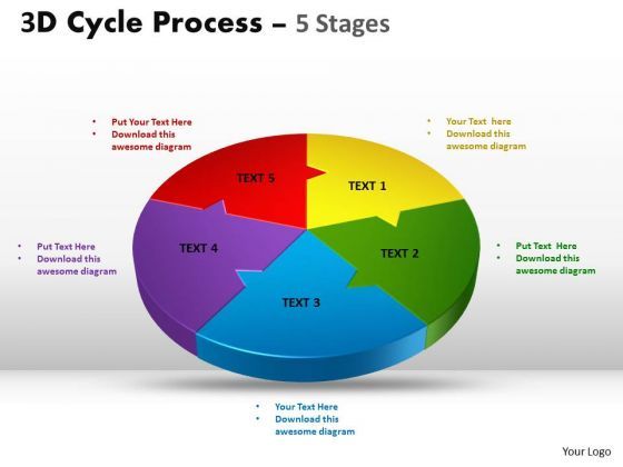strategic_management_3d_cycle_diagram_process_flow_chart_5_stages_marketing_diagram_1.jpg