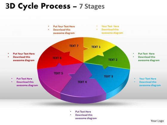 strategic_management_3d_cycle_process_diagram_flow_chart_7_stages_consulting_diagram_1.jpg