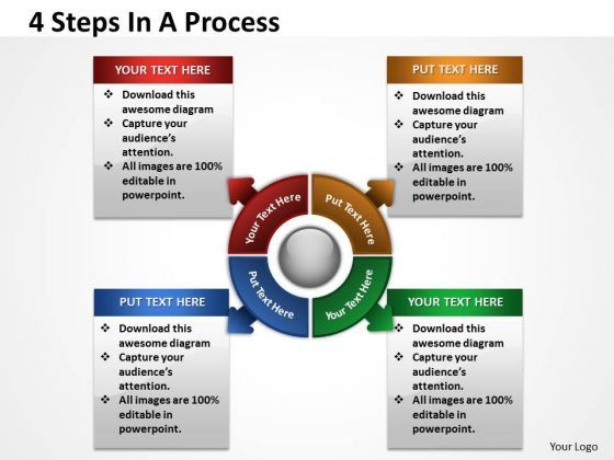 strategic_management_4_steps_in_a_process_business_cycle_diagram_1.jpg
