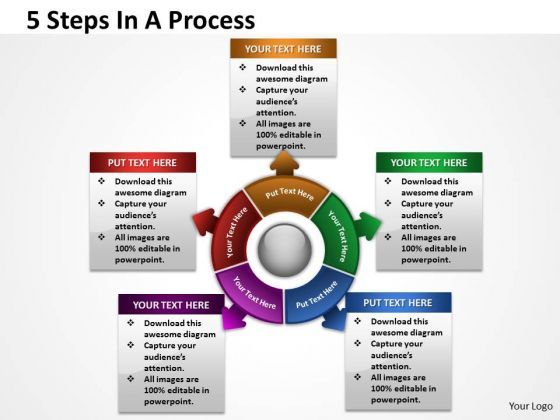 strategic_management_5_steps_in_a_flow_process_sales_diagram_1.jpg