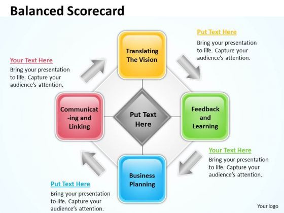 strategic_management_balanced_scorecard_for_business_process_business_cycle_diagram_1.jpg