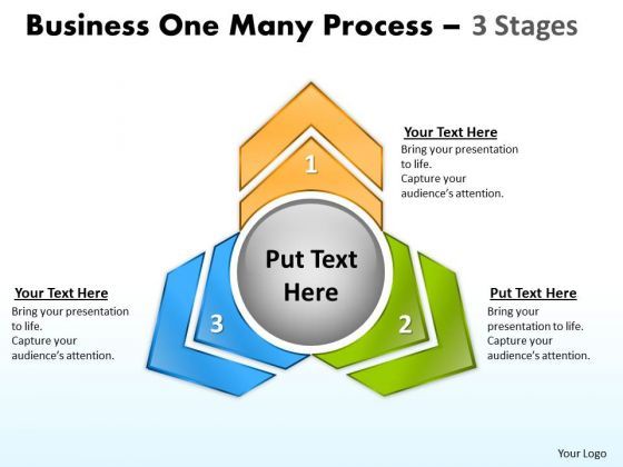 strategic_management_business_one_many_process_3_stages_mba_models_and_frameworks_1.jpg