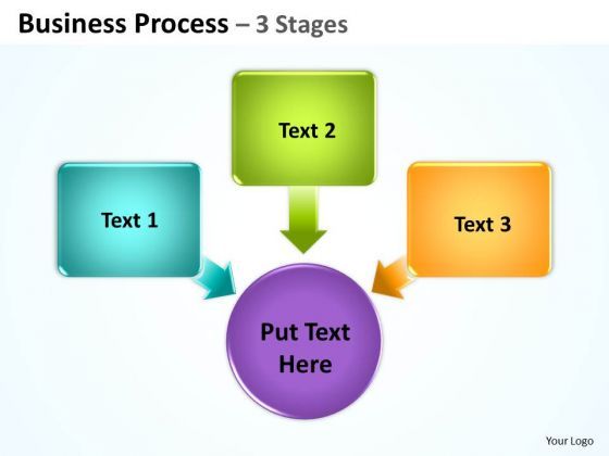 strategic_management_business_process_3_stages_3_sales_diagram_1.jpg