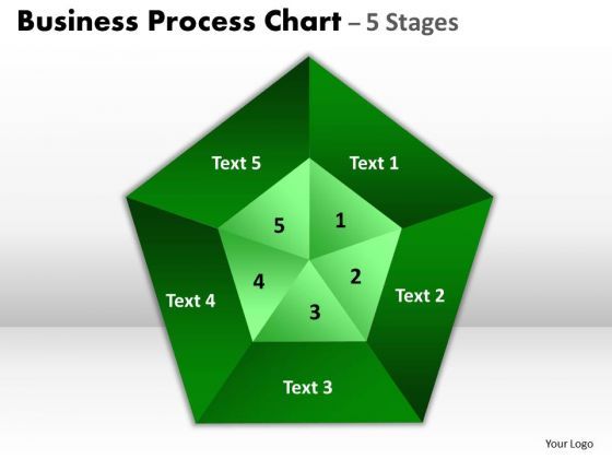strategic_management_business_process_chart_5_stages_consulting_diagram_1.jpg