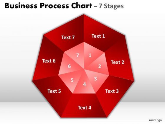 strategic_management_business_process_chart_7_stages_sales_diagram_1.jpg