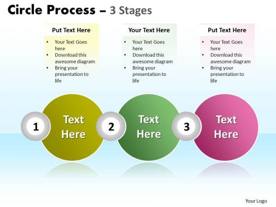strategic_management_circle_process_3_stages_consulting_diagram_1.jpg