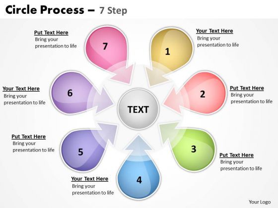 strategic_management_circle_process_7_step_consulting_diagram_1.jpg