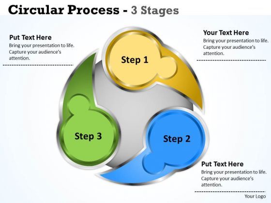 strategic_management_circluar_process_3_stages_business_diagram_1.jpg