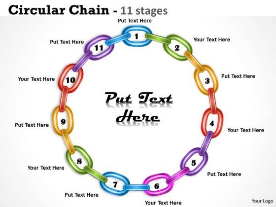strategic_management_circular_chain_11_stages_mba_models_and_frameworks_1.jpg