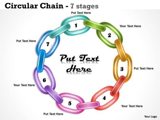 strategic_management_circular_chain_7_stages_sales_diagram_1.jpg