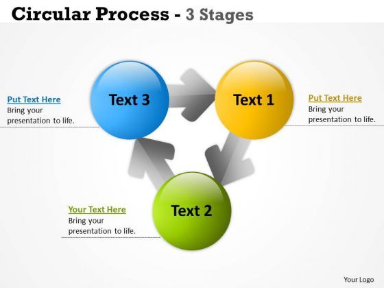 strategic_management_circular_process_3_stages_business_diagram_1.jpg