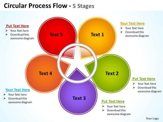 strategic_management_circular_process_flow_5_stages_business_diagram_1.jpg