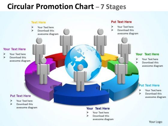 strategic_management_circular_promotion_flow_chart_7_stages_sales_diagram_1.jpg