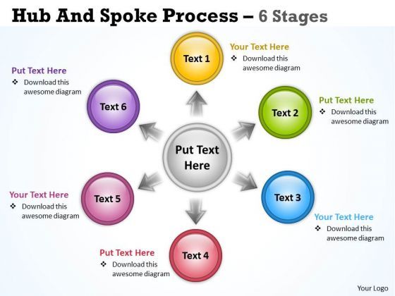 strategic_management_hub_and_spoke_process_6_stages_business_diagram_1.jpg