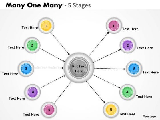 strategic_management_many_one_many_5_stages_business_cycle_diagram_1.jpg