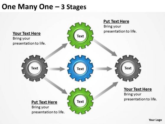 strategic_management_one_many_one_3_stages_strategy_diagram_1.jpg