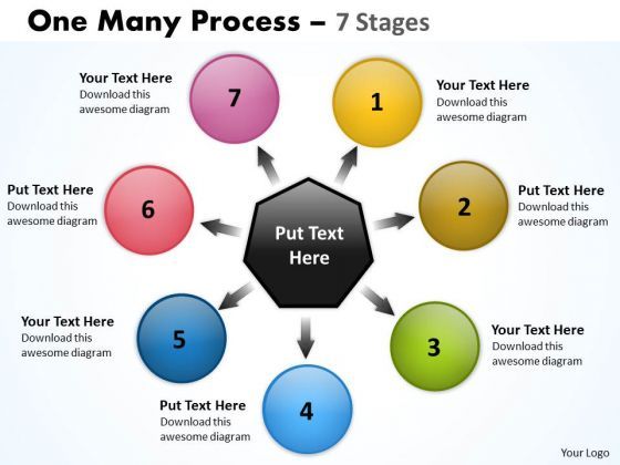strategic_management_one_many_process_7_stages_consulting_diagram_1.jpg