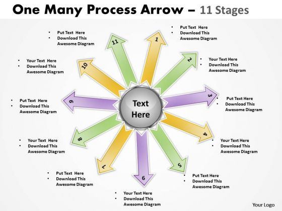 strategic_management_one_many_process_arrow_11_stages_consulting_diagram_1.jpg