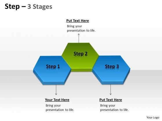strategic_management_step_3_stages_sales_diagram_1.jpg