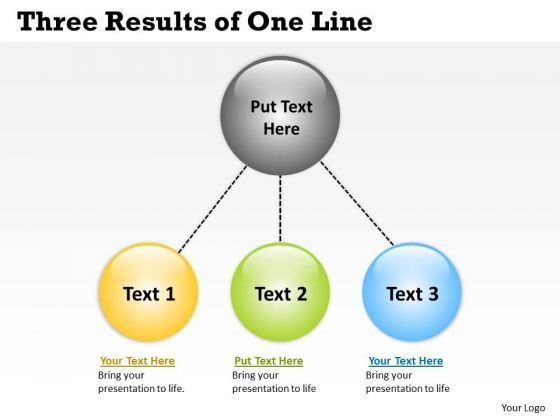 strategic_management_three_results_of_one_line_mba_models_and_frameworks_1.jpg
