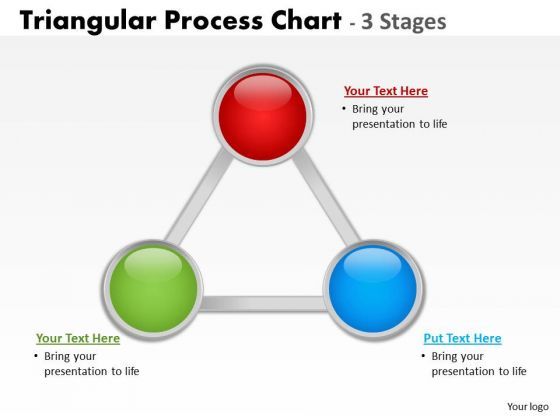 strategic_management_triangular_process_flow_chart_marketing_diagram_1.jpg